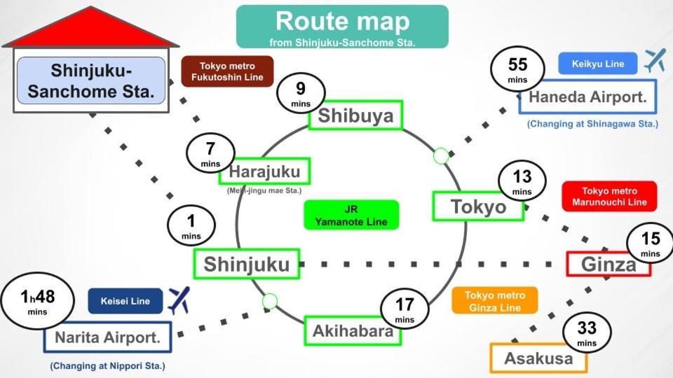 #9 3Mins To Station 1Stop To Shinjuku Stylish Apartment With Plenty Of Sunlight Tokyo Dış mekan fotoğraf